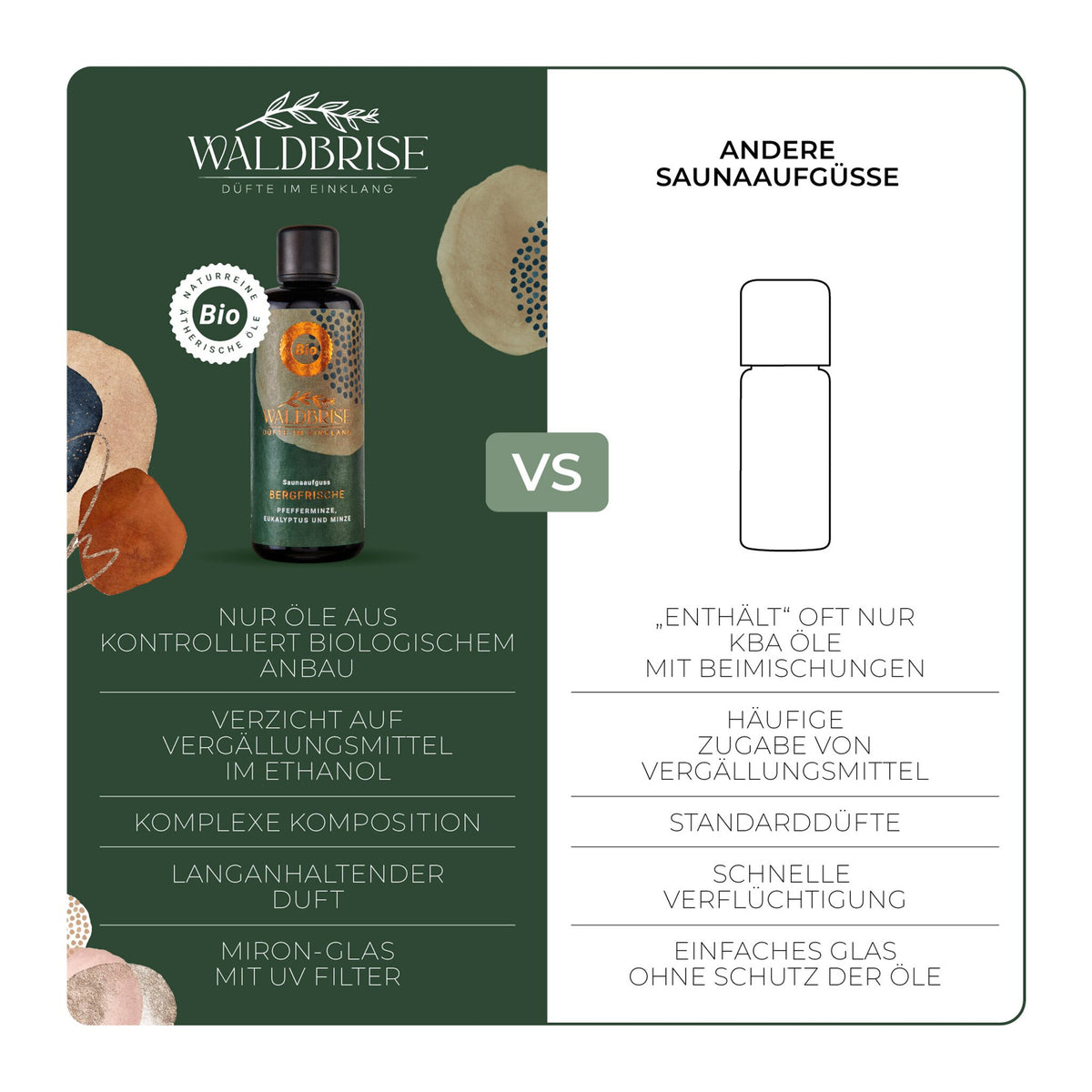 Waldbrise Saunaaufguss Sonnenblüte 100 ml – Produktvergleich als Infografik